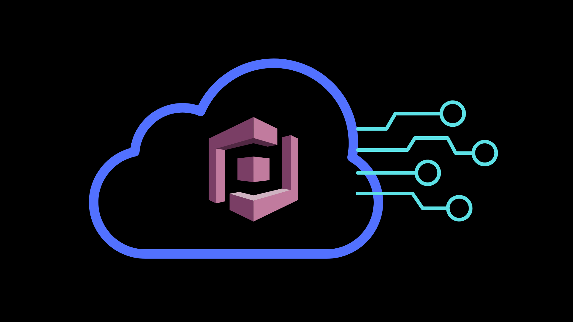 AWS Cognito Misconfigurations: The Silent Killer of Your Cloud Security